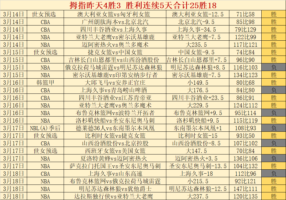 中超薪金战,三国演义,理性回归展,香港赛马会,赛程安排,赛果查询,马匹资料,比赛分析