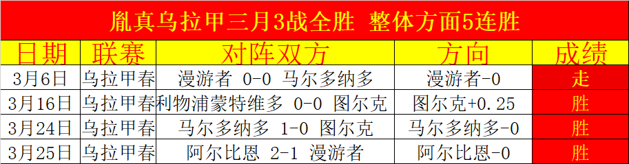 梅西双响姆,巴佩助阵,巴黎圣曼,香港赛马会,赛程安排,赛果查询,马匹资料,比赛分析