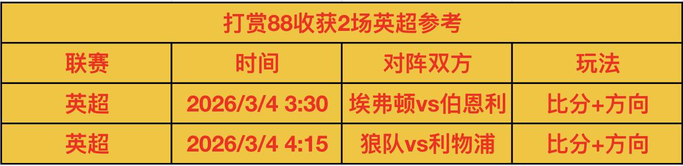 周六,沙特联,纳泽马,香港赛马会,赛程安排,赛果查询,马匹资料,比赛分析