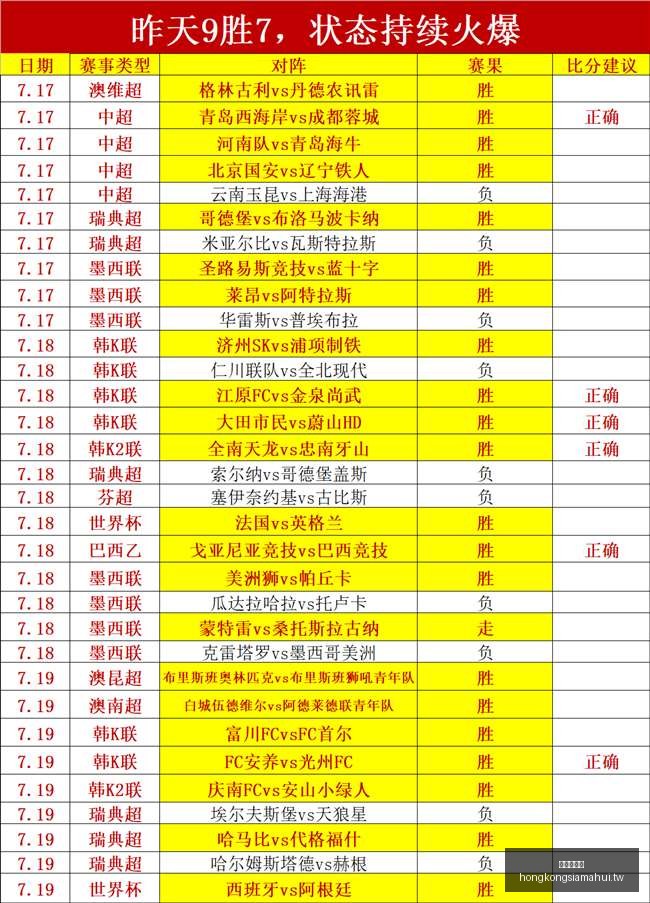 小米电竞本,发布,性能突破市,香港赛马会,赛程安排,赛果查询,马匹资料,比赛分析