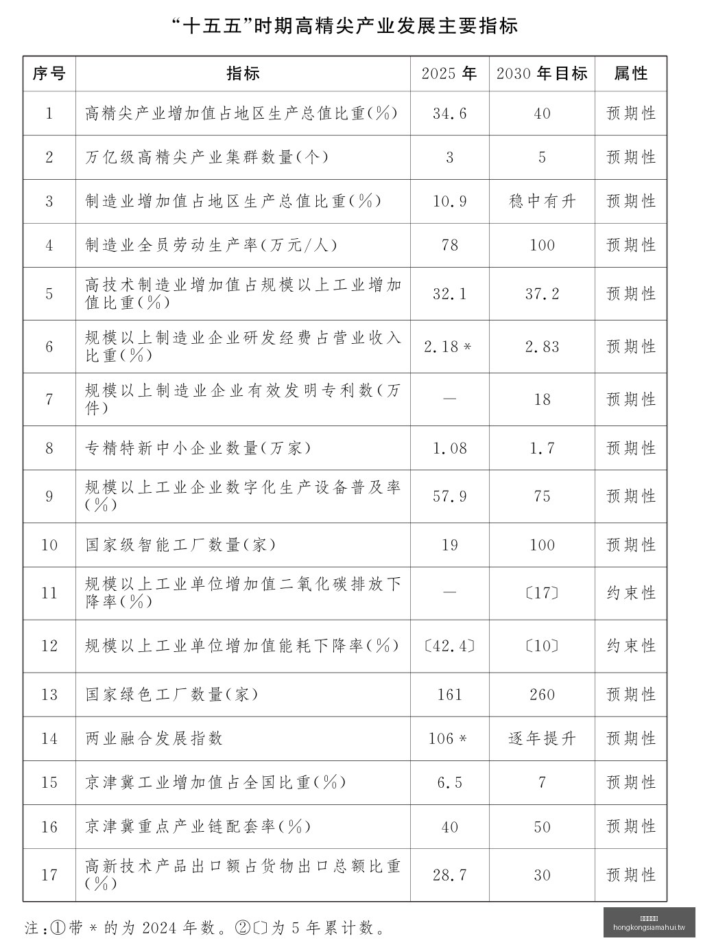 王者荣耀新,英雄热议,玩家体验新,香港赛马会,赛程安排,赛果查询,马匹资料,比赛分析